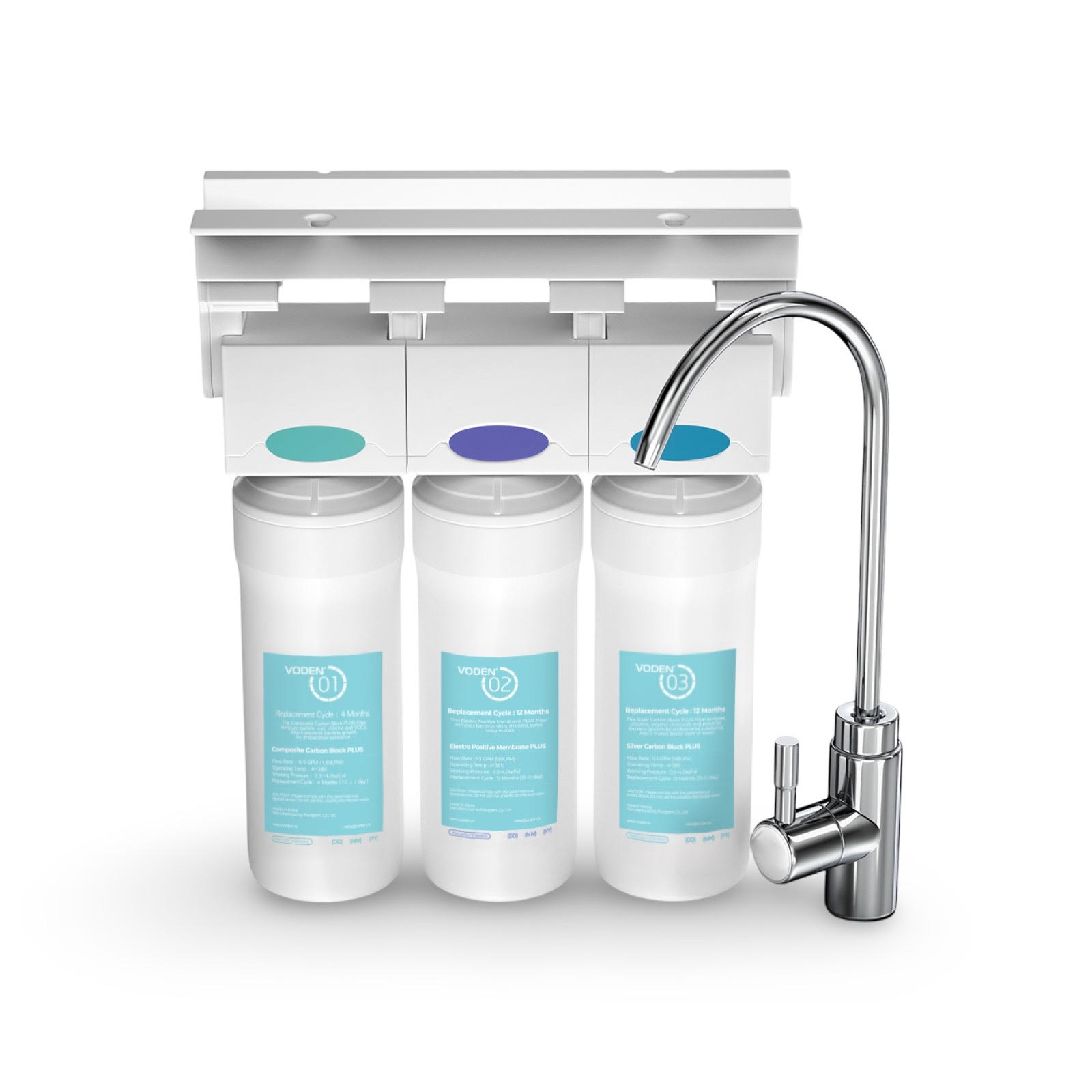 Филтери за вода под садопер