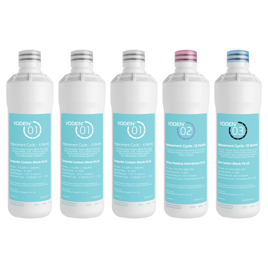 Заменски филтери