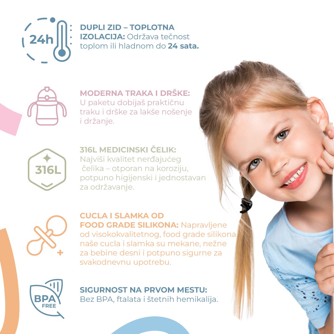 Воден Шишиња за Деца – 360ml voden flasica za decu 2 Воден Шишиња за Деца – 360ml